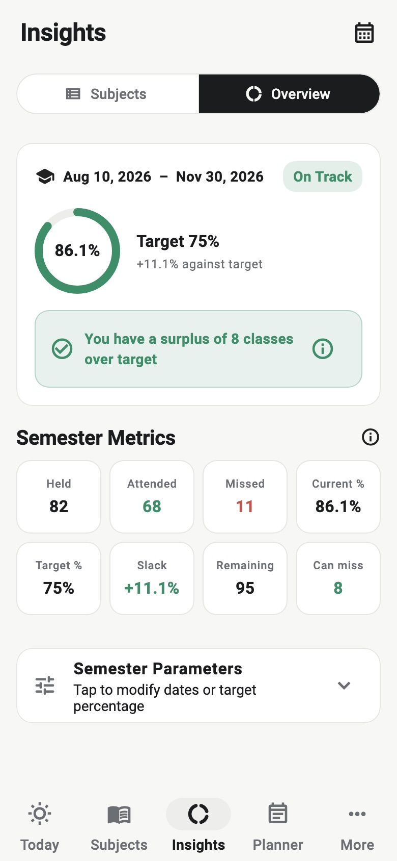 Semester overview ring